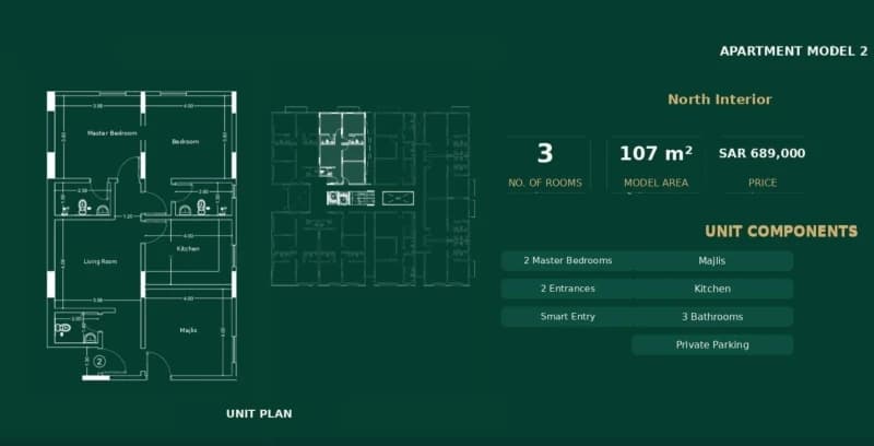 Apartment Model 2 · 3 rooms · 107 m² · SAR 689,000 · North interior