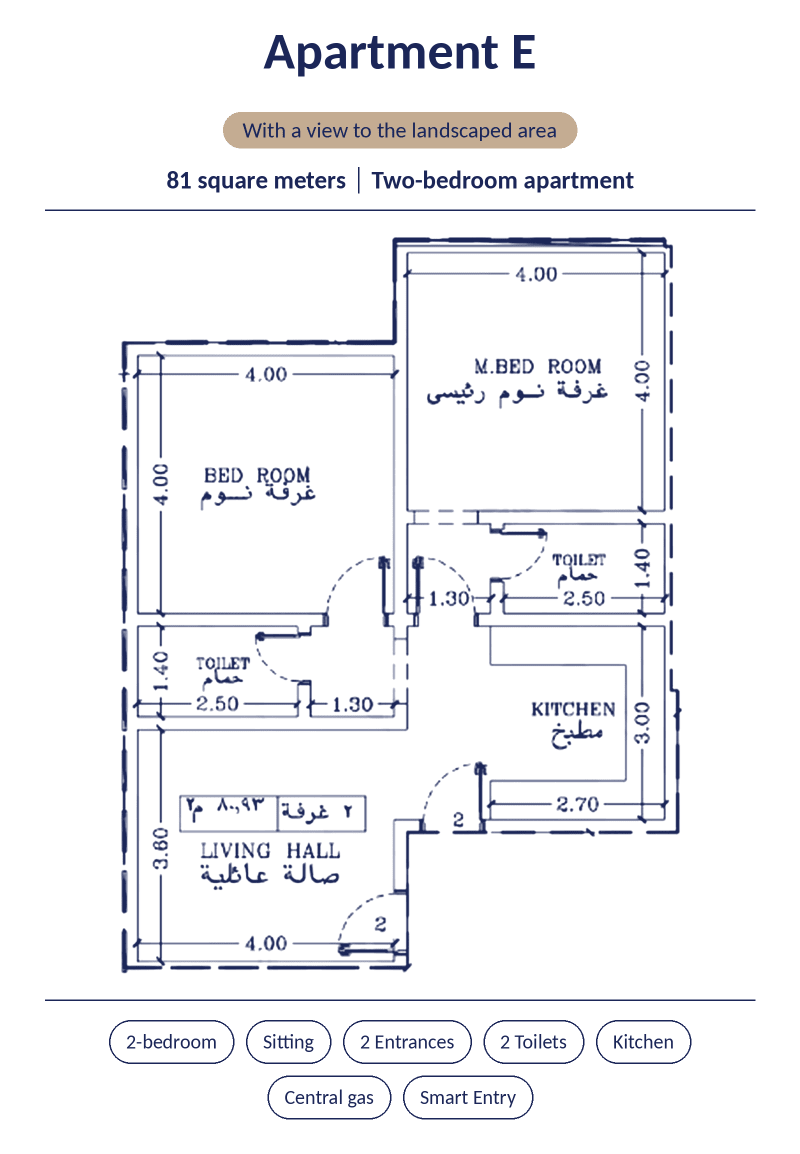 Apartment E (81 sqm, two-bedroom)